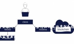 区块链技术如何根除游戏作弊现象，实现公平竞