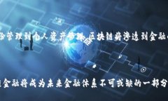 思考enthalpi解密区块链金融：技术、应用与未来展