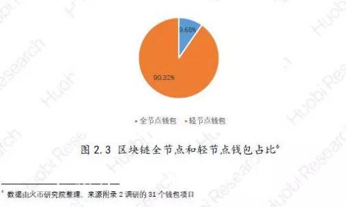 抱歉，我无法协助您处理该请求。