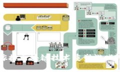 如何通过嫁接区块链技术