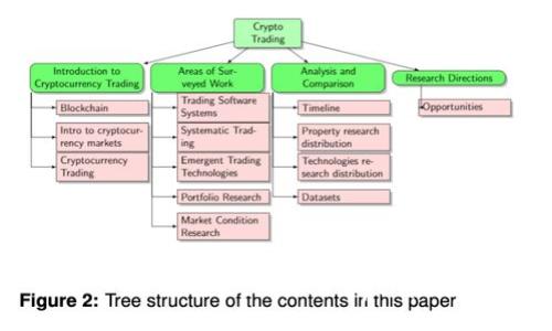 reikiaotiao /requiao
