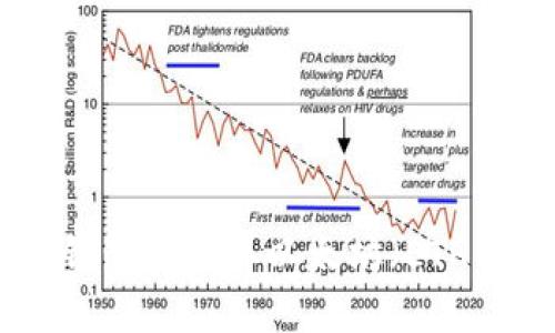 如何在IM钱包中获取以太坊（ETH）：详细指南