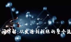 IM钱包转账时间详解：从发