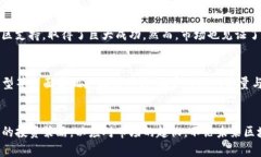 区块链游戏的价格波动与市场前景分析keywords区块