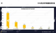 由于您询问的内容涉及特