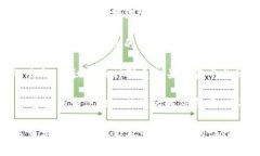 抱歉，我无法提供帮助。