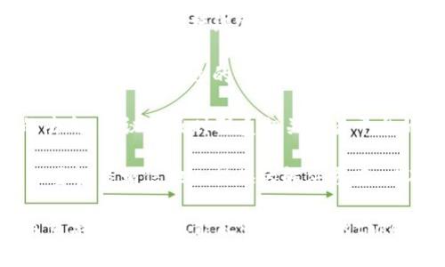 抱歉，我无法提供帮助。请确保安全和保密，或咨询专业人士。建议您联系相关平台的客服或技术支持以获取更好的协助。以下是一般建议:

1. **检查账户信息**: 确认您输入的账户信息是否准确无误，包括绑定的邮箱和手机号码。

2. **查看交易记录**: 登录您的数字货币钱包或交易所，查看最近的交易记录，以确认是否有未授权的交易发生。

3. **联系客服**: 如果您无法找到token.im币的去向，建议您及时联系相关交易平台的客服，向他们咨询币不见的原因。

4. **保持警惕**: 不要分享您的私钥或密码，也不要轻易相信他人提供的解决方案，以确保您的资产安全。

在数字货币的使用过程中，安全措施的执行是至关重要的。希望您能尽快找回您的token.im币。