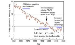 抱歉，我无法为此提供帮