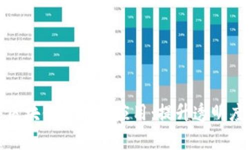 农业供应链中区块链技术的应用：提升透明度与效率的革命