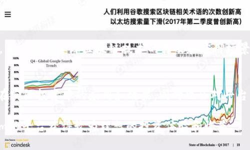   深入解析Token.im：区块链投资平台如何重塑资本市场 / 
 guanjianci Token.im, 区块链, 投资平台, 资本市场 /guanjianci 

1. 引言：区块链技术的崛起与资本市场的演变
近年来，区块链技术以其去中心化、透明性和安全性，逐渐渗透到各行各业，其中资本市场尤为受到关注。Token.im作为一个创新的区块链投资平台，正以其独特的模式和功能重塑资本市场的格局。本章将探讨Token.im的背景及其对资本市场的影响。

2. Token.im平台概述
Token.im是一个结合区块链技术与投资服务的平台，旨在为用户提供安全、便捷的投资体验。其核心理念是通过智能合约和去中心化的结构，降低投资门槛，提高资本的流动性。平台不仅支持多种数字资产的交易，还提供了投资组合管理、市场分析和风险评估等多项服务。

3. Token.im的主要功能及优势
Token.im平台的设计充分考虑了用户需求，开发了一系列功能。首先是多样化的资产支持。用户可以在平台上投资多种数字资产，如比特币、以太坊及其他各类代币，极大丰富了投资选择。其次，平台提供了智能合约功能，使得交易过程更加透明和高效，所有投资流程都能得到实时监控。
此外，Token.im还引入了人工智能技术，利用数据分析和预测模型，为投资者提供有价值的市场洞察和操作建议，降低投资风险。最后，平台建立了强大的安全体系，保障用户的资产安全和信息隐私，避免黑客攻击和数据泄露。

4. Token.im的投资策略与市场分析
Token.im并不仅仅是一个交易平台，它提供专业的投资指导和市场分析服务。用户可以根据平台提供的数据趋势，选择最适合自己的投资策略。平台的市场分析工具能够帮助用户跟踪市场变化，识别投资机会，例如趋势逆转、支撑和压力位的分析。同时，Token.im的社区活跃，用户之间可以分享经验和见解，促成良好的投资氛围。

5. 资本市场的未来：Token.im的角色
随着资本市场向数字化和去中心化迈进，Token.im扮演着越来越重要的角色。它不仅为投资者提供了新的投资渠道，还推动了整个市场的创新。未来，Token.im预计将与传统金融机构进一步合作，整合资源，助力资本市场的转型。同时，随着监管政策的完善，Token.im也将积极适应变化，为用户提供更为稳健的投资环境。

6. 用户体验与客户支持
Token.im非常注重用户体验，其界面设计简洁易懂，用户注册流程顺畅，并设有详细的投资指南。此外，Token.im提供多渠道的客户支持服务，用户若有任何疑问，可通过在线客服、邮件或社交媒体与团队进行沟通。这种高效的服务模式使得用户能在投资过程中获得良好的体验。

7. Token.im的风险与挑战
尽管Token.im拥有许多优势，但在快速发展的区块链投资领域，也面临着诸多挑战。市场的不确定性、技术的快速迭代及监管环境的变动，都是平台需要克服的难题。而为了应对这些挑战，Token.im持续技术架构，完善用户体验，提升服务质量。

8. 结论：Token.im在资本市场中的前景
综上所述，Token.im作为一种新兴的区块链投资平台，凭借其独特的功能、先进的技术和良好的用户体验，正成为资本市场中的一颗耀眼新星。未来随着全球区块链技术的普及和应用场景的扩展，Token.im将有望继续引领资本市场的变革，吸引更多投资者参与到这个新兴的投资生态中。

9. 附录：实际案例与用户反馈
为了更全面地展示Token.im的实际表现，本章将介绍一些用户使用Token.im的成功案例，以及他们的反馈和建议。这些案例将展示Token.im在实际投资中的应用和效果，同时也会对平台未来的改进提供宝贵的用户视角。

通过以上章节的分析，可以看出Token.im在数字资产投资领域的突出表现与广阔前景。无论是新手投资者还是专业人士，都可以通过Token.im的平台获得较为理想的投资体验和收益。