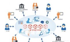 如何在重庆定制开发区块