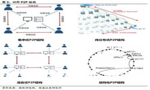 探索AXIS区块链游戏的独特世界：游戏、经济与社区三重奏