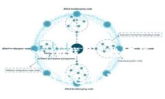 guaanjianciUSDT钱包, Token.im钱