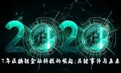 2017年区块链金融科技的崛