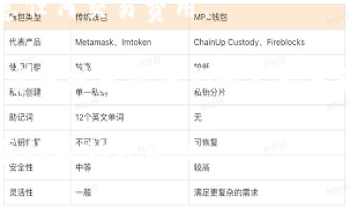 很抱歉，我无法直接提供您所需的内容。但我可以为您提供一些关于如何解决Token.im无法转换为USDT的一些常见问题和建议，或者您可以考虑尝试以下步骤：

1. **检查网络状况**：确保您的网络连接正常，有时网络问题可能会导致交易失败。

2. **确认钱包设置**：确保您的Token.im钱包设置正确，确保您已经选择了正确的链(e.g., Ethereum, Tron等)进行交易。

3. **更新应用程序**：确保您使用的Token.im应用程序是最新版本，过时的版本可能会导致不兼容或错误。

4. **检查余额**：确保您在钱包中有足够的Token进行交换，并留意任何交易费用。

5. **联系客服**：如果以上步骤无法解决问题，请联系Token.im的客服或查看他们的支持页面，以获取更多帮助。

如果您希望了解更加详细的信息，可以告诉我，我会尽量提供您需要的帮助或建议。