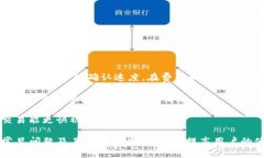 ＂【全面解析】Token.im 钱包使用指南：功能、优