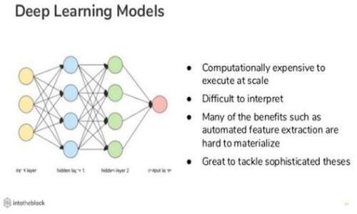 tp钱包与im钱包的转账指南：跨平台转账的详细解析