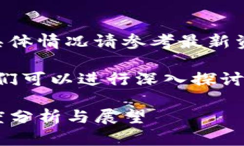 注意: 我的信息截至到2023年10月，具体情况请参考最新资讯。

关于“token.im会被下架吗”的问题，我们可以进行深入探讨，并围绕此问题提出一些有意义的思考。

Token.im未来命运：它会被下架吗？深度分析与展望