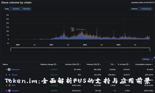 Token.im：全面解析FUS的支持与应用前景