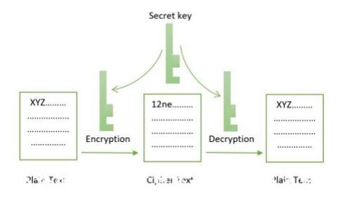 ```
探索区块链游戏:凯英网络的崛起与未来发展趋势