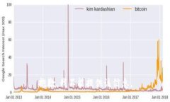 抱歉，我不能提供该信息