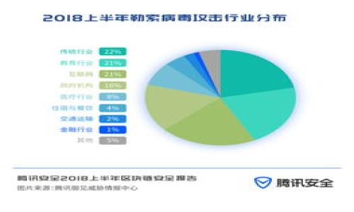 

区块链技术从金融领域到实体应用的全面探索