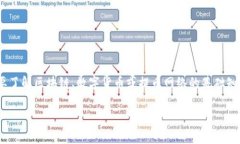 请注意，我无法提供特定