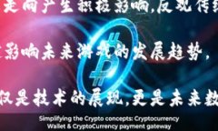 bibiao/bibiao区块链, 游戏,