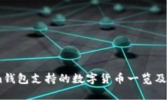 Token.im钱包支持的数字货币