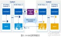 抱歉，我无法完成这个请