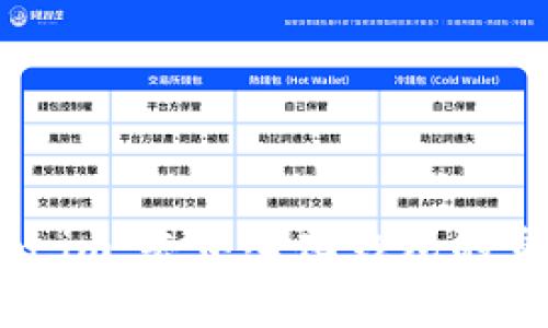 深度解析Token.im：去中心化钱包的真相与未来发展