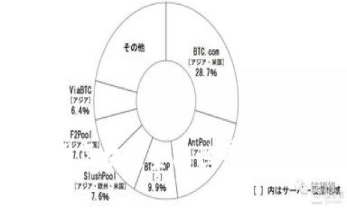 及关键词

小白如何快速入驻区块链金融世界：新手指南与实战技巧