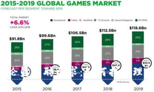 区块链游戏评论员招聘要求：如何找到理想的专业人才？
