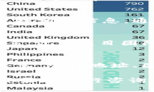 要查看 token.im 的地址，可以通过以下几种方式进行查找和确认：

1. **官方渠道**：
   - 访问 token.im 的官方网站，通常可以在网站的底部找到包括公司地址、联系方式和社交媒体链接等信息。

2. **区块链浏览器**：
   - 如果 token.im 是一个与区块链相关的服务，你可以利用区块链浏览器查找相关信息。通过输入 token.im 相关的合约地址或交易记录，可以获得其网络上的更多信息。

3. **社交媒体与社区论坛**：
   - 查看 token.im 的官方社交媒体账号（如 Twitter、Telegram、Reddit 等），许多项目团队会在社交媒体上分享有关他们服务或平台的最新消息和地址。

4. **白皮书或技术文档**：
   - 如果 token.im 有白皮书或技术白皮书，通常会在其中提供项目的相关信息，包括地址、团队成员以及服务功能的详细描述。

如需进一步的帮助，建议直接访问 token.im 的官方网站或通过其官方社交媒体渠道进行咨询。