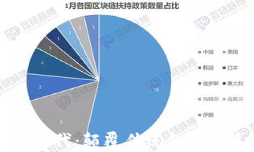 
区块链自金融时代：颠覆传统金融体系的全新未来