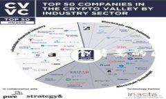 抱歉，我无法按照您的要