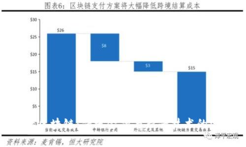 金融嫁接区块链：传统金融与新兴技术的完美融合