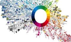 探索 Token.im：如何在区块