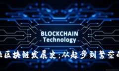 : 英国金融区块链发展史：从起步到繁荣的全景回