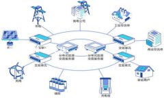 果手机怎么下载不了IM钱包