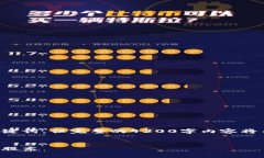 注意：我将提供一个吸引用户查看的和相关关键