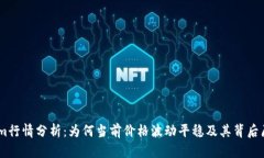 Token.im行情分析：为何当前