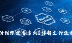 Token.im支付到账需要多久？