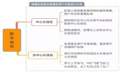 区块链技术如何推动金融行业的变革与创新