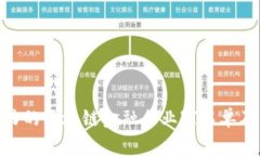  2023年度最具影响力的区块链金融企业家名单及其