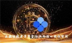区块链技术革新金融业的核心特性分析