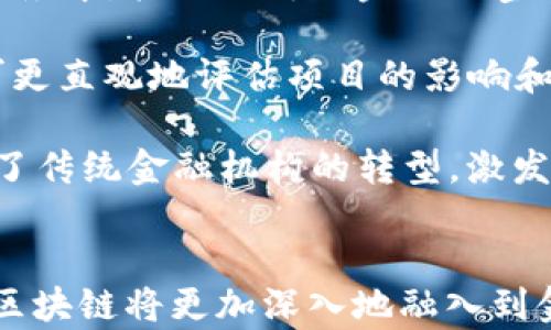 
区块链技术如何颠覆金融行业：挑战与机遇

关键词：
区块链, 金融, 数字货币, 投资/guanjianci

引言
区块链技术作为一种具有颠覆性的创新，正在深刻影响着各行各业，尤其是在金融领域。伴随着比特币的兴起，区块链这一技术逐渐走进公众视野。它不仅是数字货币的基础技术，更为金融服务带来了新的机遇和挑战。

一、区块链技术概述
区块链是一种分布式账本技术，它可以在没有中介的情况下，实现对交易的安全记录和透明管理。区块链的核心特点包括去中心化、不可篡改和可追溯性，这使得它成为金融交易、合约和资产管理等领域的重要工具。通过智能合约，区块链能够自动执行合约条款，减少人为干预，提升效率。

二、区块链对金融行业的影响
h41. 降低交易成本/h4
传统金融服务常常涉及多方中介，例如银行、支付处理商等，交易过程中会产生诸如手续费和服务费等各种费用。区块链通过去中心化的特性，消除了中介的需求，从而降低了交易成本。这对于跨境支付、资产转移等场景尤为重要。

h42. 提升透明度与安全性/h4
区块链的透明性意味着所有交易记录都可以被任何人查看，因此大大减少了欺诈和腐败的可能性。同时，由于区块链数据一旦写入就无法修改，确保了信息的安全性。此外，通过加密技术保障数据安全，进一步提升了系统的安全性。

h43. 创新金融产品和服务/h4
区块链技术的应用促使了新的金融产品和服务的诞生，例如去中心化金融（DeFi）和数字资产交易平台。DeFi是指通过区块链技术提供传统金融服务（如借贷、交易和存款），并不依赖于中心化金融机构的模式。这种新兴服务为用户带来了更灵活和创新的金融选择。

h44. 改变信贷模式/h4
利用区块链技术，信用评分和借贷可以更为透明和高效。通过分析借款人的区块链交易历史，机构可以评估其信用风险。这一模式可以降低信贷成本，并为传统金融系统未能覆盖的人群提供更好的信贷服务。

三、区块链技术带来的挑战
h41. 法规与政策障碍/h4
许多国家对区块链和数字货币的监管政策尚不明确，这使得企业在实施区块链项目时面临法律风险。例如，如何处理数字资产的税务问题，如何保证用户的隐私权等，都是亟待解决的问题。

h42. 技术的成熟度/h4
尽管区块链技术不断发展，但其成熟度仍然是一个挑战。目前，许多区块链项目面临技术瓶颈，例如交易速度与网络扩展性的问题。此外，用户对区块链技术的理解和接受程度各异，这可能导致推广困难。

h43. 安全漏洞与攻击风险/h4
尽管区块链本身具有高度安全性，但实际上区块链项目仍然可能受到各种攻击。例如，51%攻击、智能合约漏洞等都可能造成重大损失。因此，提升系统的安全性和抵御攻击的能力是区块链技术普及的重要因素。

四、案例分析
h41. Ripple与跨境支付/h4
Ripple是一种专注于跨境支付的区块链技术，它通过其代币XRP实现快速、低成本的跨境转账。在全球范围内，Ripple已经与多个金融机构建立了合作关系，显著提高了交易效率。

h42. 以太坊与去中心化金融（DeFi）/h4
以太坊是一种支持智能合约的平台，催生了众多去中心化金融应用。DeFi 项目如Uniswap和Compound等，正在挑战传统金融模式，提供无须中介的借贷和交易服务。

h43. 传统银行的区块链应用/h4
越来越多的传统银行开始探索区块链的应用。例如，摩根大通推出了自己的区块链平台“Quorum”，以提升交易效率与减少成本。这一举动标志着传统金融机构逐渐采纳区块链技术。

相关问题一：区块链技术如何提高金融服务的效率？
区块链技术的去中心化特性和智能合约功能是提升金融服务效率的关键。首先，由于区块链网络中的所有信息都是实时更新的，多个参与者可以同时访问相同的账本，从而消除了信息不对称的情况，使得交易过程更加快速。其次，智能合约可以自动执行预设的条款，减少人工干预和错误的可能性，进一步提高了交易效率。

此外，区块链还能够简化复杂的跨境支付流程，传统流程通常涉及多层银行和中介，从发起付款到确认收款可能需要数天的时间。而通过使用区块链，资金可以几乎实时在全球范围内转移，降低费用和时间成本。对于企业而言，这种高效的资金流动可以加快周转，提高现金流管理能力，增加企业的竞争优势。

相关问题二：区块链技术面临的安全风险有哪些？
尽管区块链本身具有较高的安全性，但在实际应用中仍存在一些安全隐患。首先，智能合约漏洞是一个显著风险，若智能合约的代码存在错误或漏洞，可能导致巨额资金损失。攻击者可以利用这些漏洞进行恶意操作，造成项目崩溃。

其次，51%攻击是一种通过控制区块链网络大多数算力进行的攻击，攻击者可以修改交易记录，造成网络不可靠。此外，用户钱包的安全也极为重要，若用户未妥善管理私钥，可能导致资产被盗。

为了提高安全性，各个区块链项目需要采取多重措施，如进行代码审计、增加网络的参与者、部署保险机制等，以降低这些风险。与此同时，教育用户相关的安全知识也至关重要，帮助其避免一些低级的安全错误。

相关问题三：区块链如何推动金融行业的创新？
区块链不仅提升了传统金融服务的效率，更为金融行业创新提供了新思路。通过去中心化的模型，区块链能够使更多个人和小型企业参与到金融服务中，打破了传统金融的垄断。比如，在投资领域，越来越多的区块链项目推出ICO（首次代币发行）模式，为创新型企业提供融资渠道，改变了传统融资模式的游戏规则。

此外，区块链的透明性也为众多创新应用奠定了基础，例如社会责任投资（SRI）和环保项目，通过在区块链上记录可持续投资的相关数据，投资者可更直观地评估项目的影响和回报。

同时，金融科技公司利用区块链技术构建的新服务和产品，如P2P借贷平台、去中心化交易所等，不仅为消费者提供更多选择，更在一定程度上推动了传统金融机构的转型，激发市场竞争，提升用户满意度。

结论
总的来说，区块链技术在金融行业的应用极具潜力，未来的发展将会是一个机遇与挑战并存的过程。随着技术的不断成熟和各国监管政策的推进，区块链将更加深入地融入到金融服务中，推动行业的再次变革。