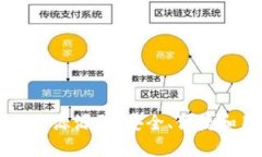 探索Token.im钱包的开源源码