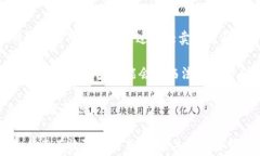 im钱包手续费高，如何降低