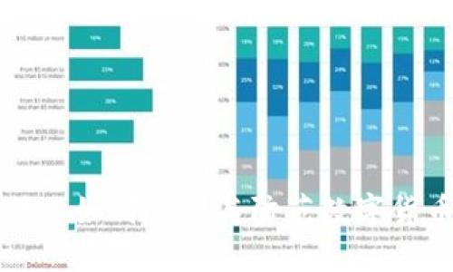 揭秘Token.im欺诈: 如何识别与防范数字货币领域的诈骗行为